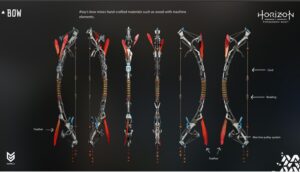 Exemple d'image de référence : le crafting guide cosplay